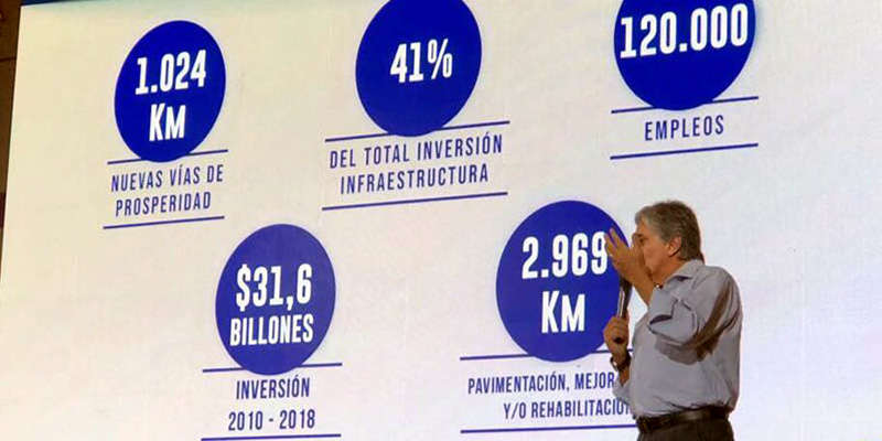 Cundinamarca, protagonista de la revolución de la infraestructura en Colombia























