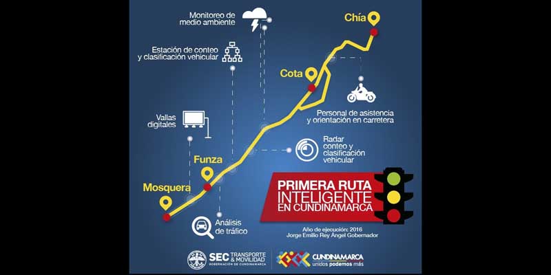 La primera carretera inteligente está en Cundinamarca






