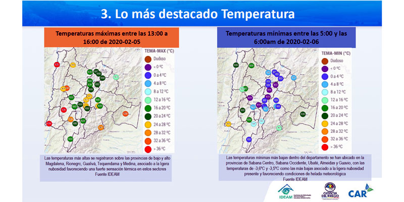 Cundinamarca tendrá boletín diario con pronóstico y predicción climática 
