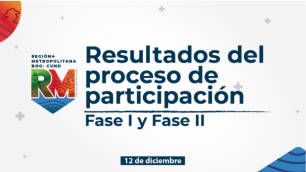 Imagen: Análisis de resultados - Región Metropolitana Bogotá-Cundinamarca.