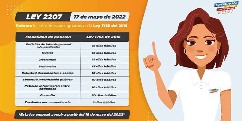 Secretaría General de la Gobernación de Cundinamarca restablece términos de respuesta a derechos de petición e información











