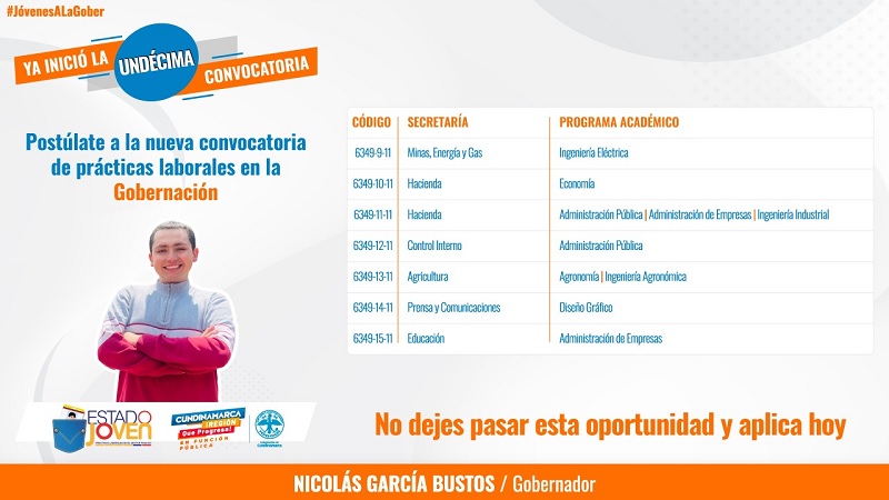 Este viernes se cierra la convocatoria del programa de prácticas laborales en la Gobernación