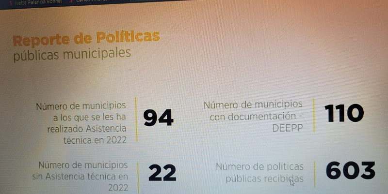 Segundo Codeps de 2020 evalúa avances de políticas públicas en Cundinamarca
