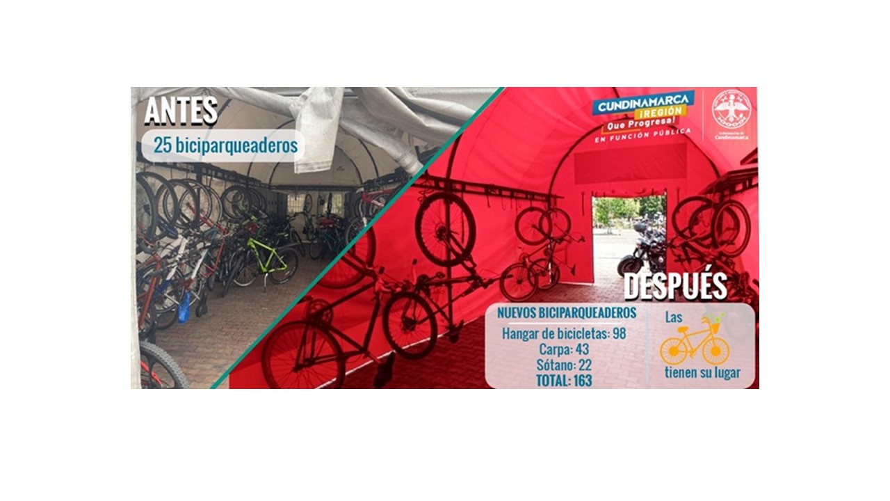 Nuevos Bici Parqueaderos para nuestros Agentes Biciusuarios
