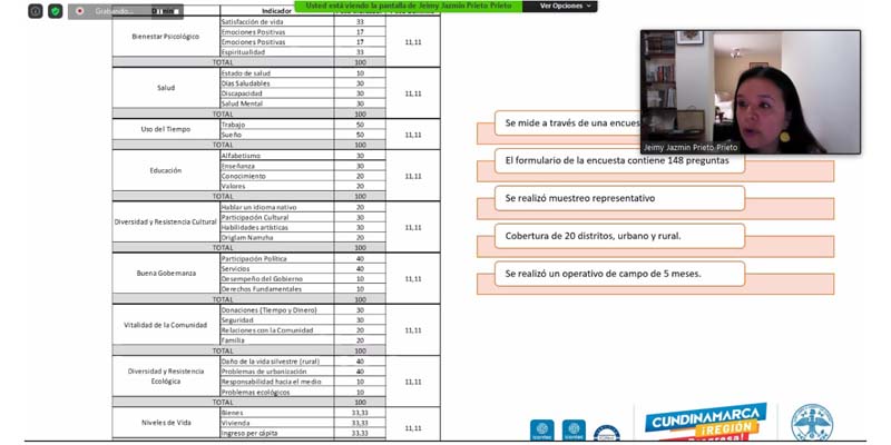Continúa la Socialización de la Política Pública de Felicidad y Bienestar