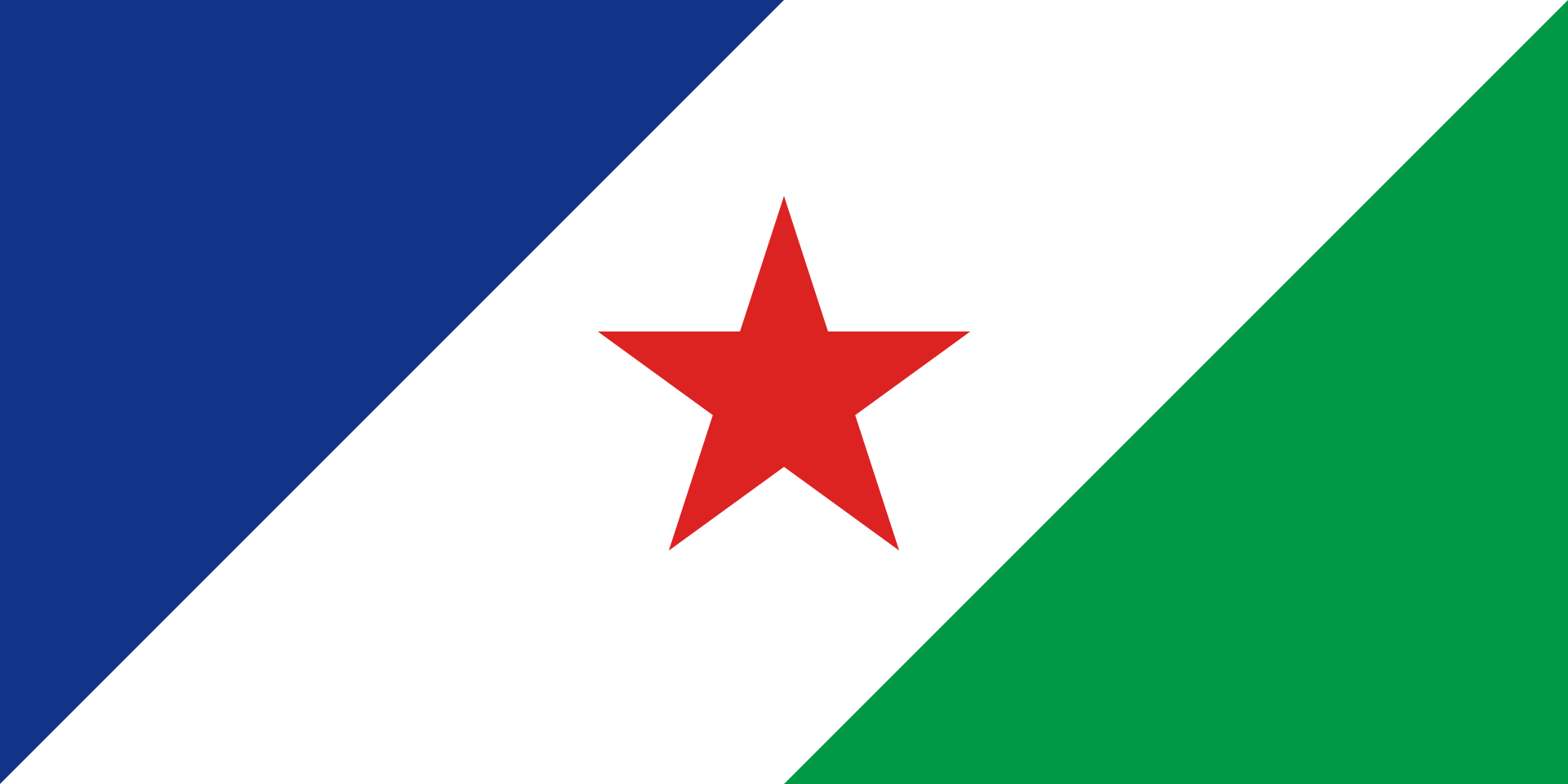 Bandera