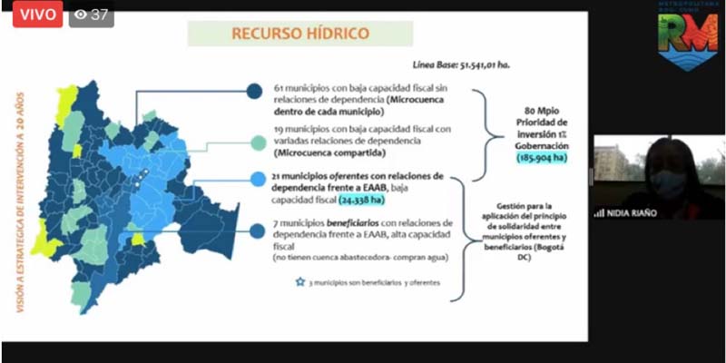 Encuentro temático de Sector Ambiente en la construcción de la Región Metropolitana