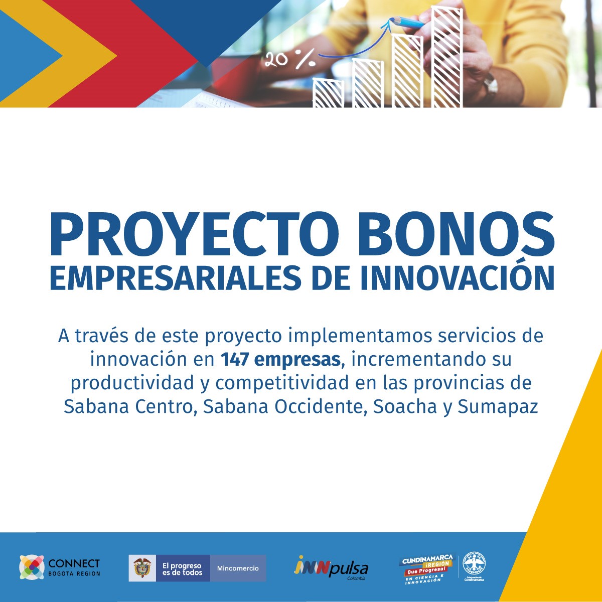 Bonos Empresariales de Innovación - INNPULSA “Implementación de Estrategias de Fomento a la Cultura y Servicios de Innovación en las Provincias Sabana Occidente, Sabana Centro, Soacha y Sumapaz Cundinamarca”