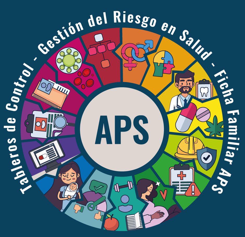 Imagen Atención Primaria en Salud 