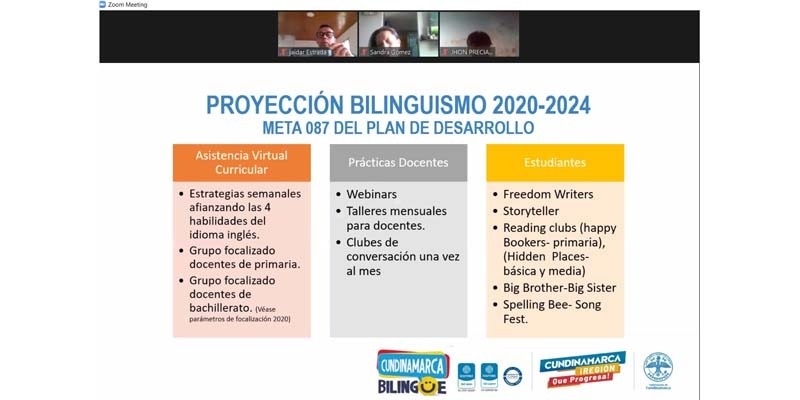 Primer Encuentro de Docentes de Inglés de Cundinamarca 