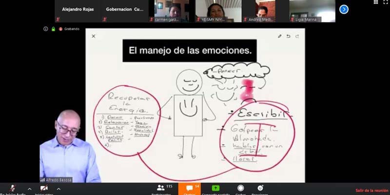 Bienestar mental y emocional de la población cundinamarquesa
