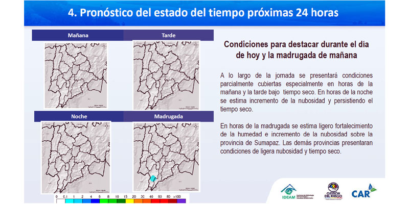 Cundinamarca tendrá boletín diario con pronóstico y predicción climática 
