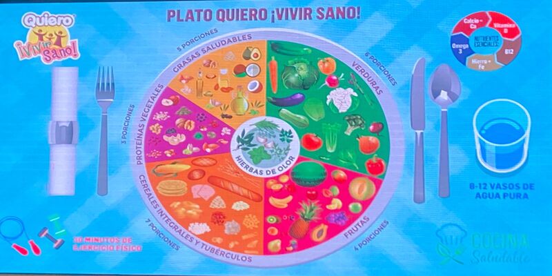 Imagen: Gobierno cundinamarqués promueve entre sus funcionarios alimentación saludable