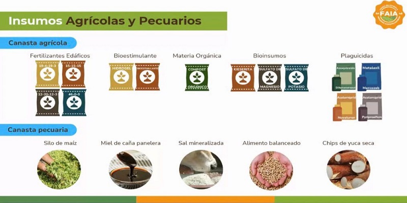 Todo lo que se necesita saber sobre el programa de apoyo a insumos agropecuarios en Cundinamarca