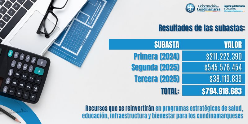 Gobernación de Cundinamarca subasta bienes dados de baja para impulsar el bienestar de los cundinamarqueses