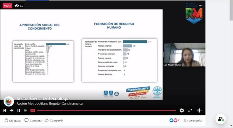 Encuentro temático de Ciencia y Tecnología de la Región Metropolita