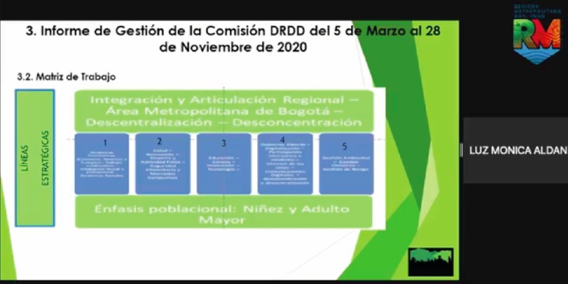 Consejos Territoriales de Planeación y Veedurías Ciudadanas en la Región Metropolitana













