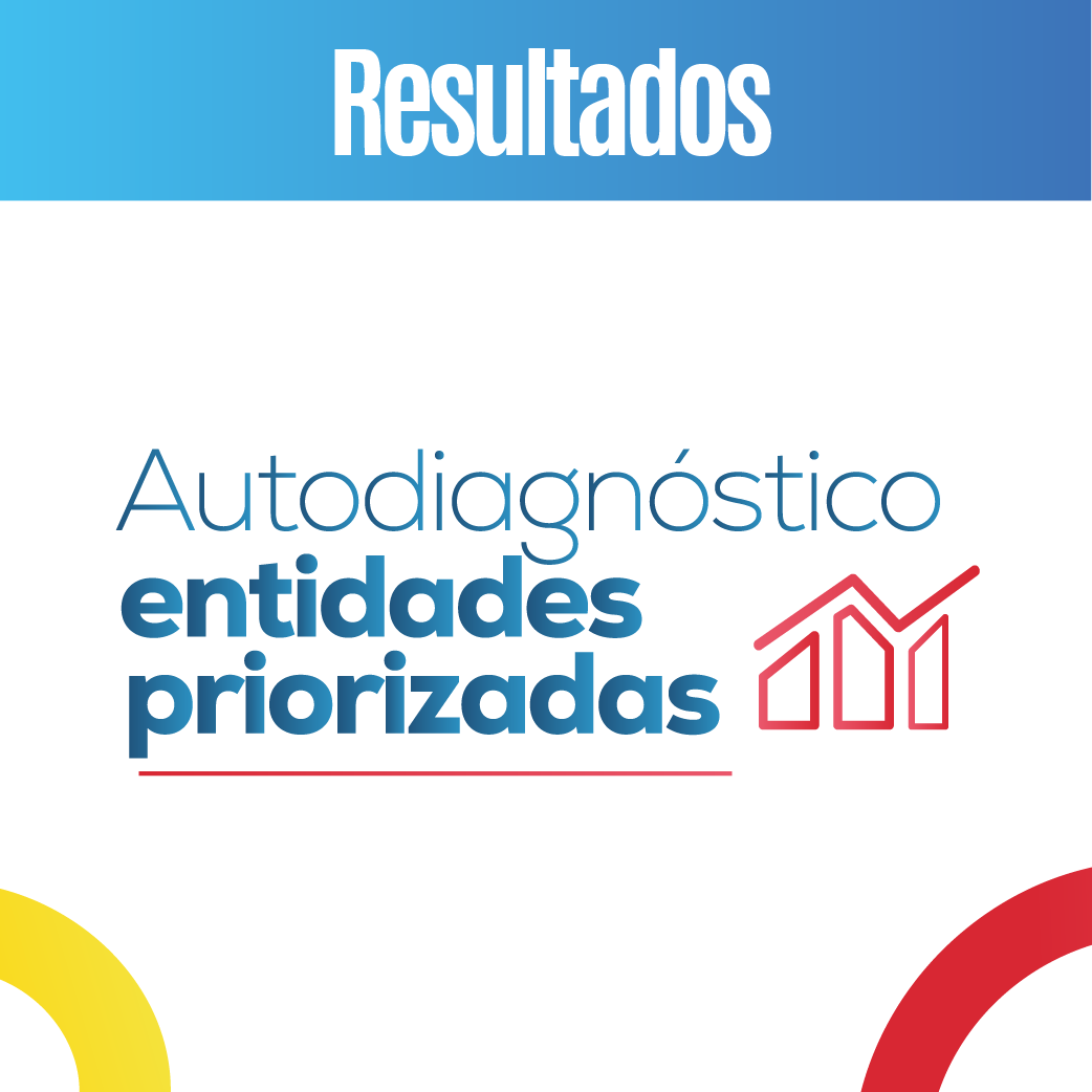 Resultados autodiagnosticos
