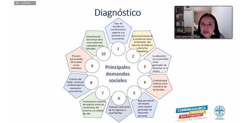 Continúa la Socialización de la Política Pública de Felicidad y Bienestar















