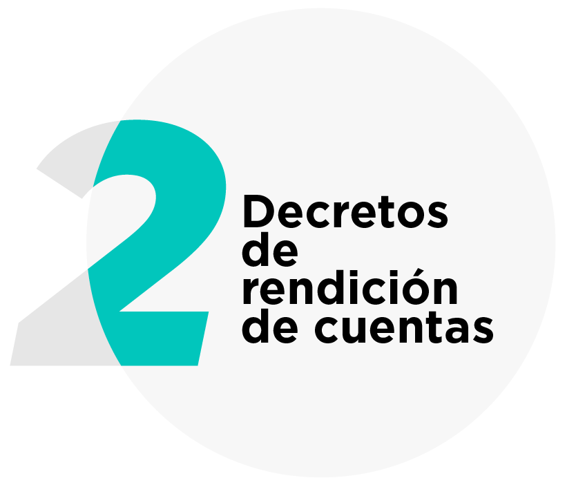 Imagen: Decretos Rendición de Cuentas