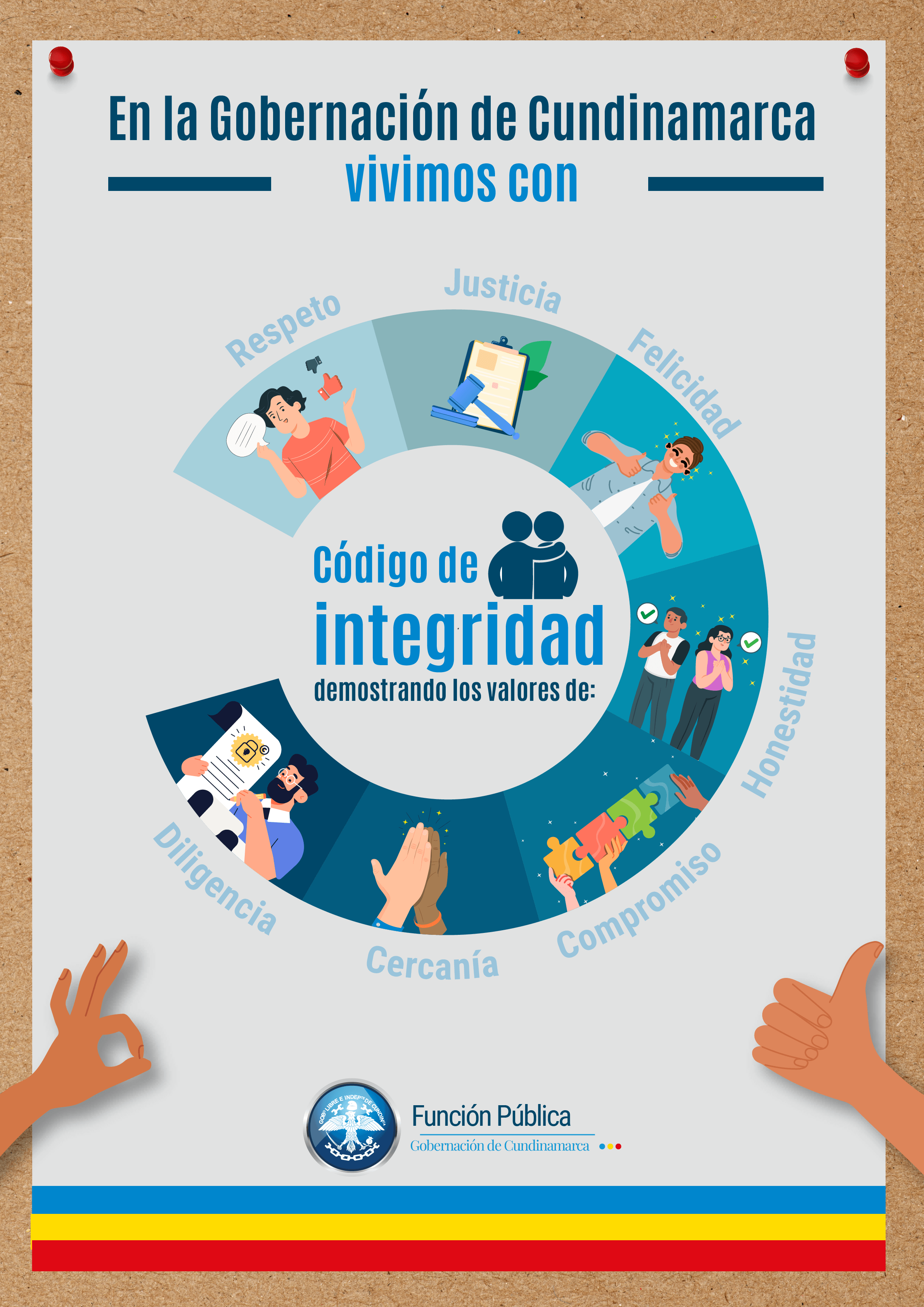 Imagen: Valores Institucionales