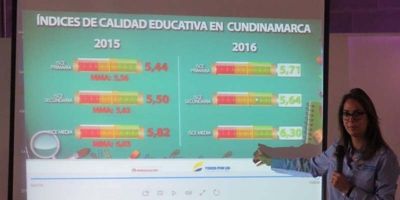 Gobernador Jorge Rey y Ministra de Educación, Gina Parody, entregaron incentivos a los mejores colegios por su excelencia educativa