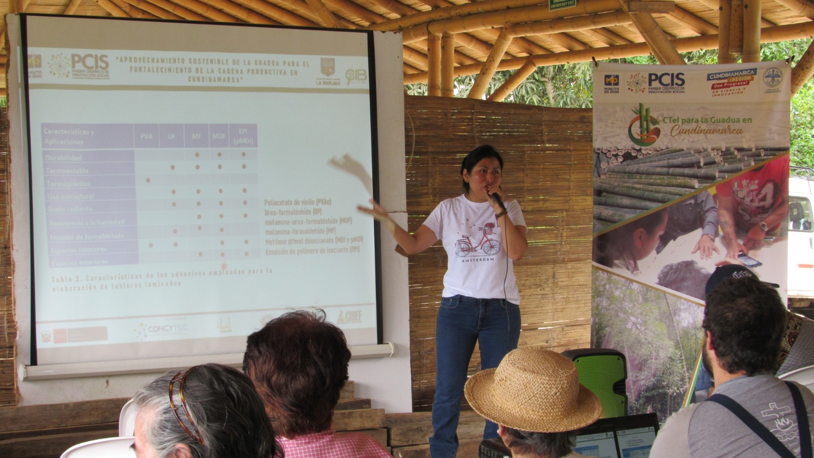 Finalizan réplicas de transferencia tecnológica para la Guadua en Cundinamarca
