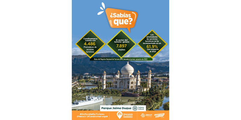 El Día Mundial del Turismo 2022 se celebra en diferentes puntos de Cundinamarca
