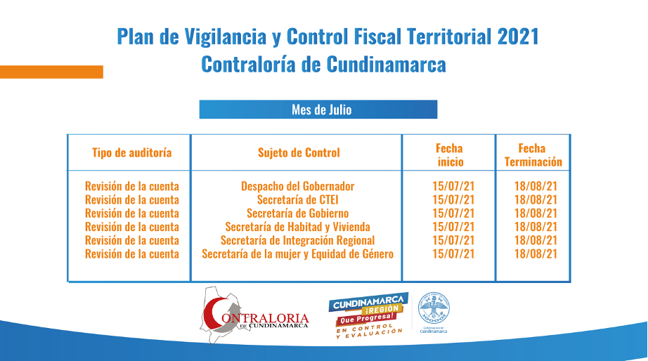La Oficina de Control Interno y la Contraloría de Cundinamarca presentan el Plan de Vigilancia y Control Fiscal Territorial de 2021