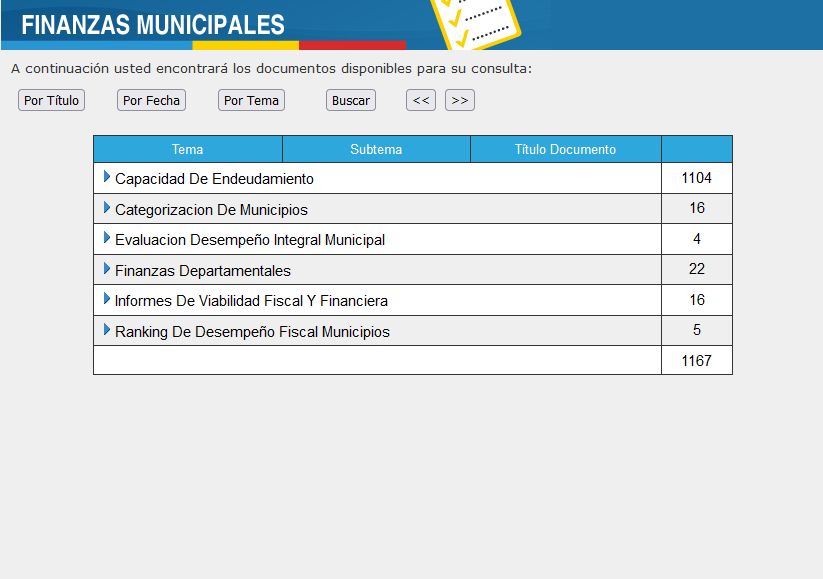 Imagen: Aplicación Finanzas Municipales