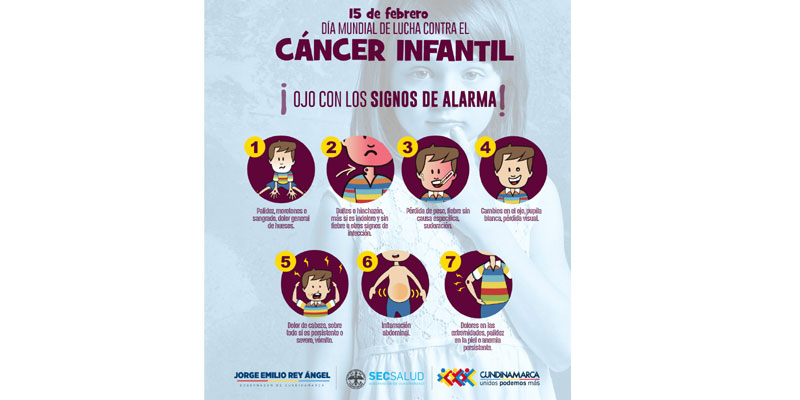 Hoy se conmemora el Día Internacional de lucha contra el Cáncer Infantil













