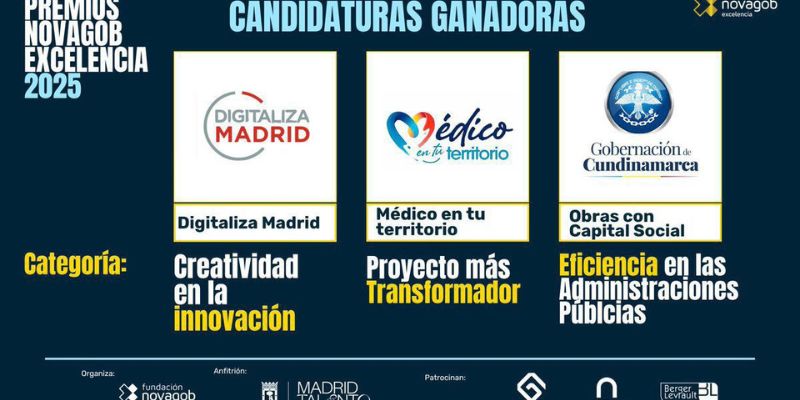 Cundinamarca recibe doble premio internacional por innovación pública en salud y participación ciudadana

