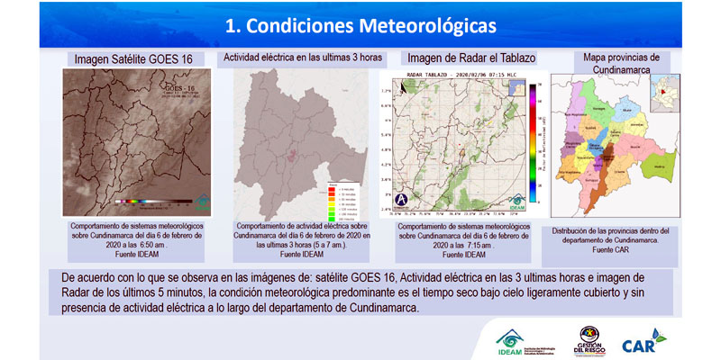 Cundinamarca tendrá boletín diario con pronóstico y predicción climática 
