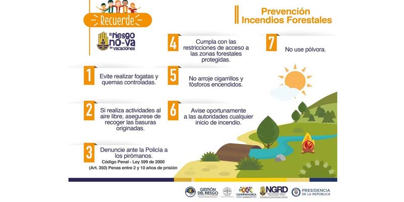 Uaegrd reitera invitación a prevenir incendios forestales

