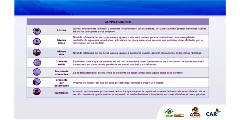 Cundinamarca tendrá boletín diario con pronóstico y predicción climática 
