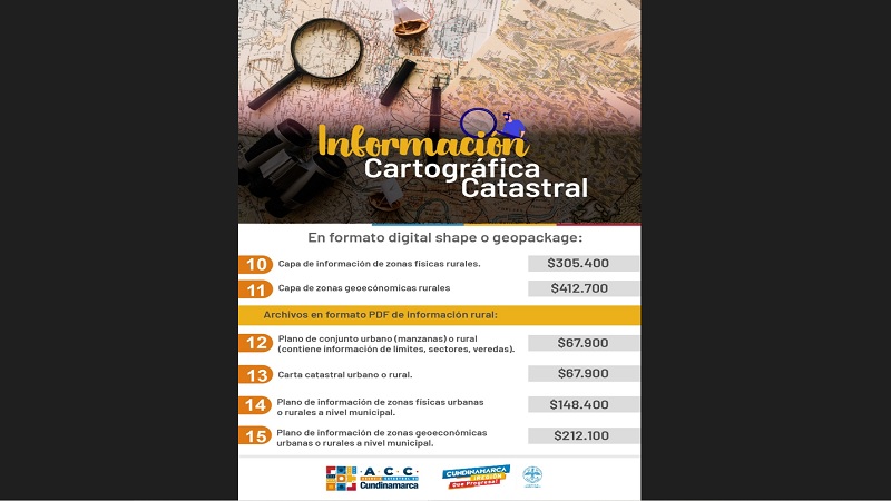 Actualización de productos y servicios catastrales en Cundinamarca 2023

