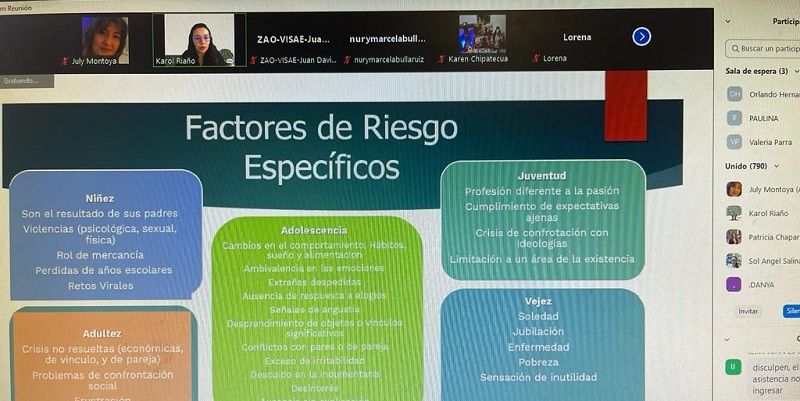 Fortalecimiento de herramientas para prevención de conducta suicida a docentes de las IED de Cundinamarca



