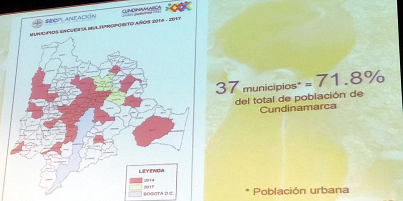 Encuesta revela importantes avances en 37 municipios de Cundinamarca