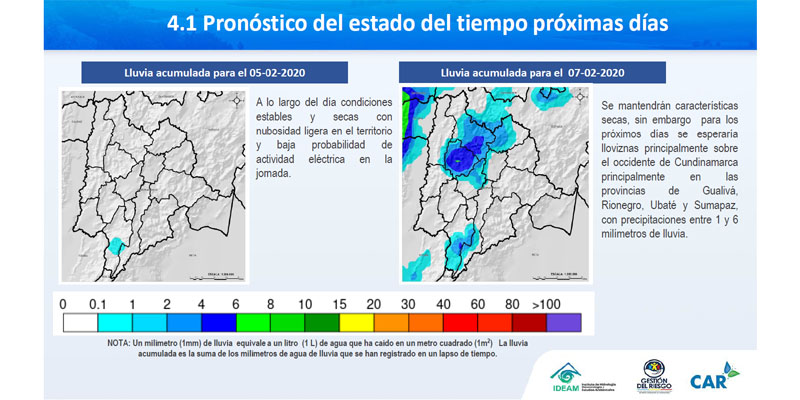 Cundinamarca tendrá boletín diario con pronóstico y predicción climática 
