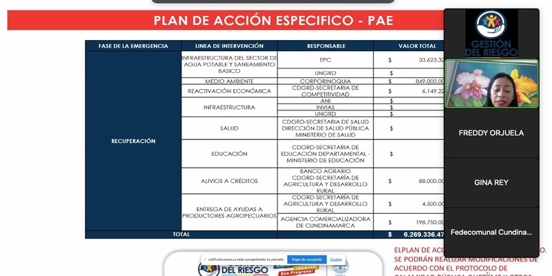 Se realizó una nueva sesión del Consejo Departamental de Gestión del Riesgo