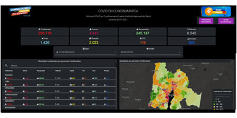Más y mejores servicios en la aplicación Saga Cundinamarca 





