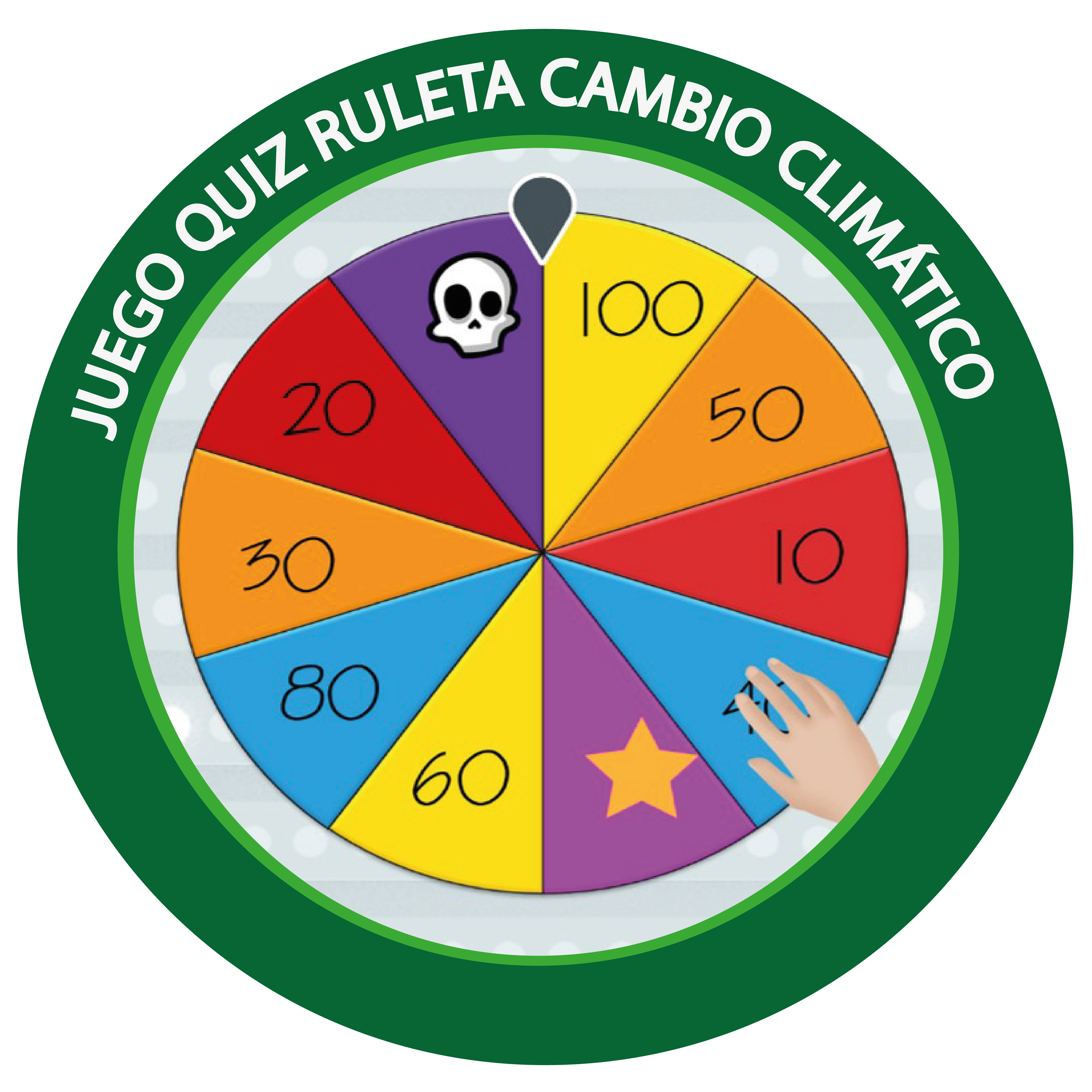 Imagen: Juego Quiz