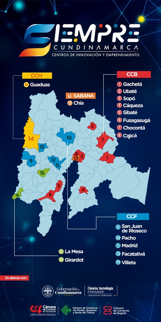 Mapa Ciempre Cundinamarac